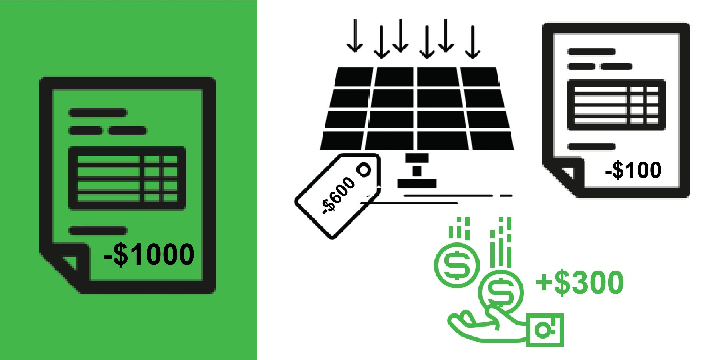 What Does It Mean For Solar Power To Be Cash Flow Positive 